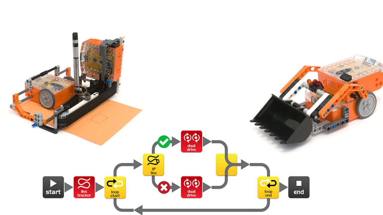 Edison Robotics Tek Yetkili Distribütörü